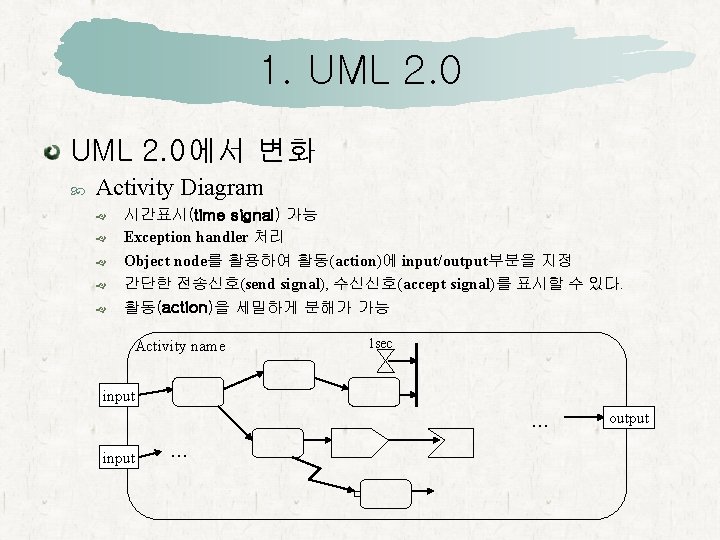 1. UML 2. 0에서 변화 Activity Diagram 시간표시(time signal) 가능 Exception handler 처리 Object