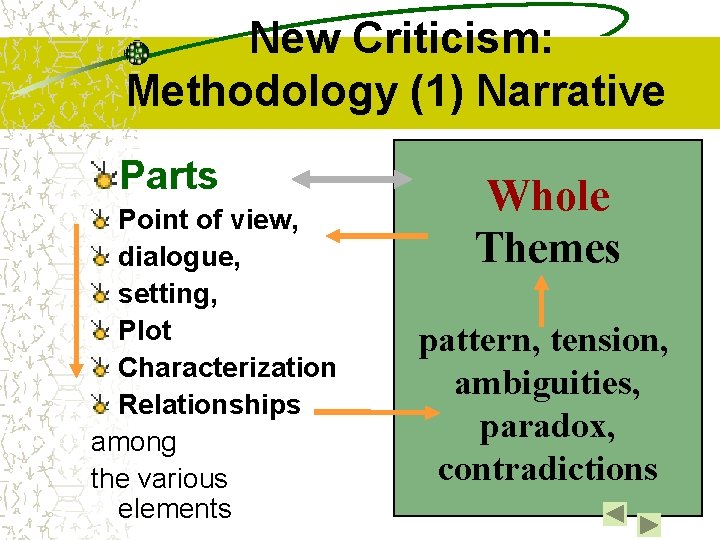 New Criticism: Methodology (1) Narrative Parts Point of view, dialogue, setting, Plot Characterization Relationships