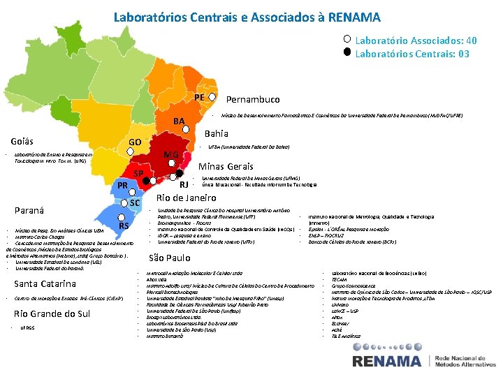 Laboratórios Centrais e Associados à RENAMA Laboratório Associados: 40 Laboratórios Centrais: 03 PE •