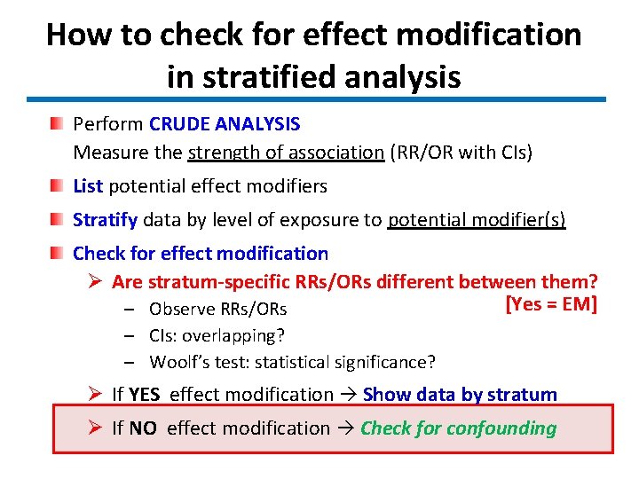 Calculating Effect Measure Modification LESSON Confounding and Effect Modification Practical Open Data
