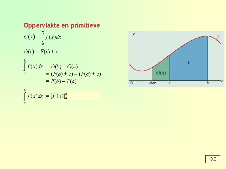 Oppervlakte en primitieve O(V) = O(x) = F(x) + c = O(b) – O(a)