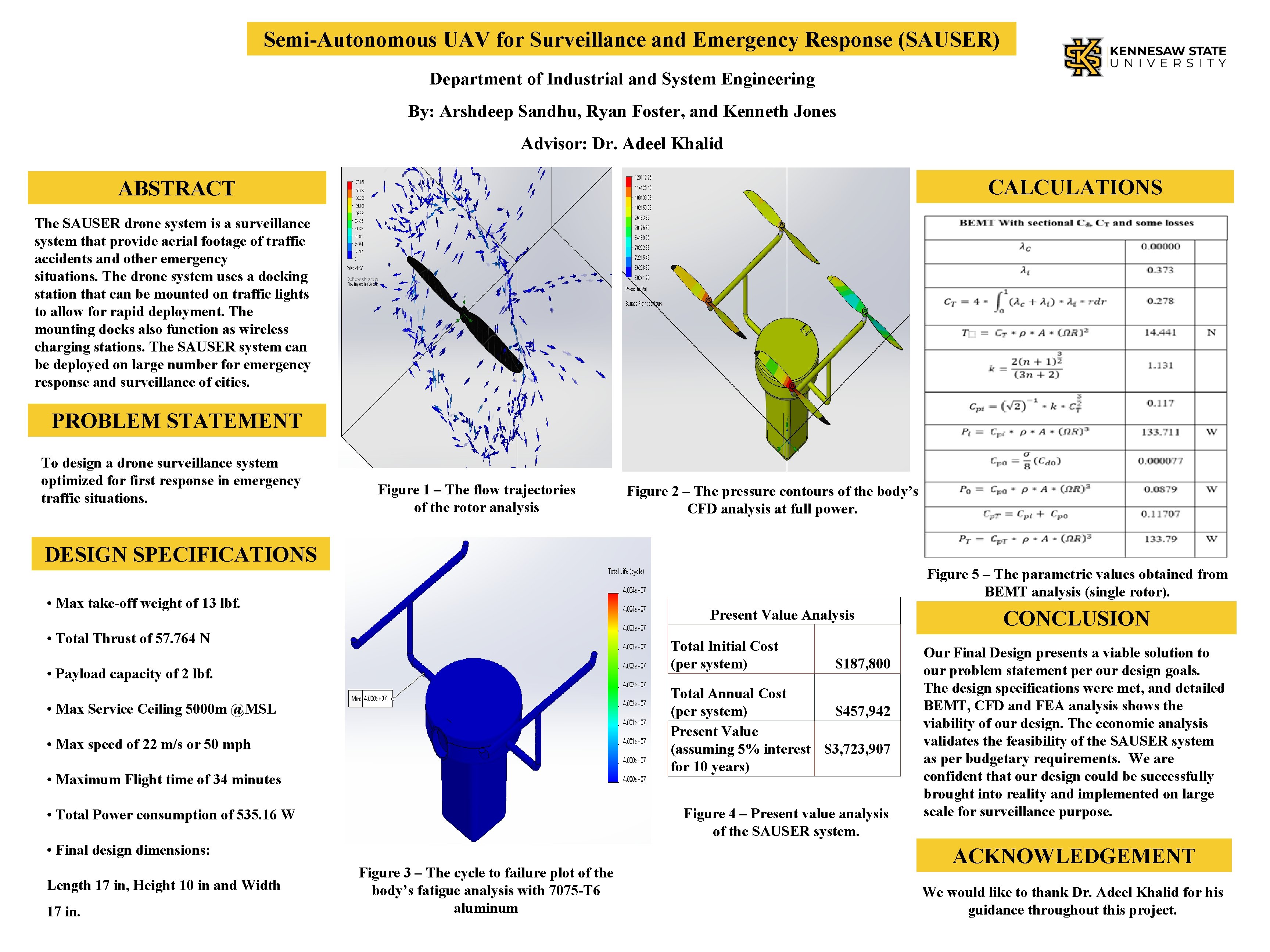 Semi-Autonomous UAV for Surveillance and Emergency Response (SAUSER) Department of Industrial and System Engineering