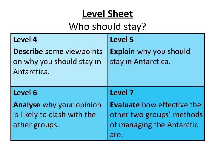 Level Sheet Who should stay? Level 4 Level 5 Describe some viewpoints Explain why