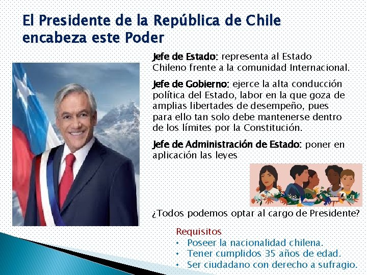 El Presidente de la República de Chile encabeza este Poder Jefe de Estado: representa