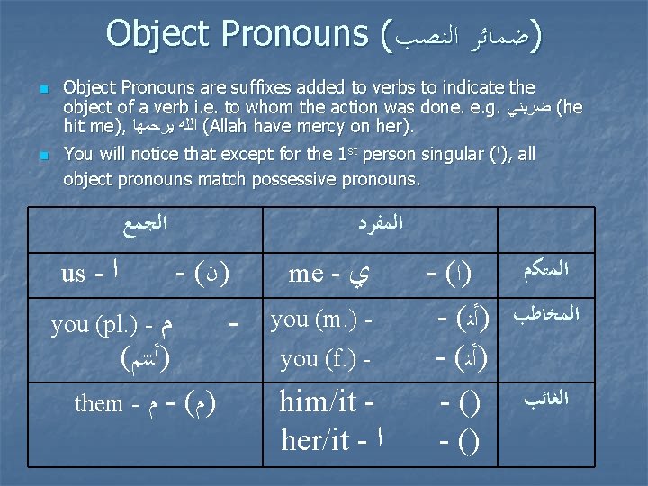 Ali 139 Arabic Grammar I Week 5 Outline