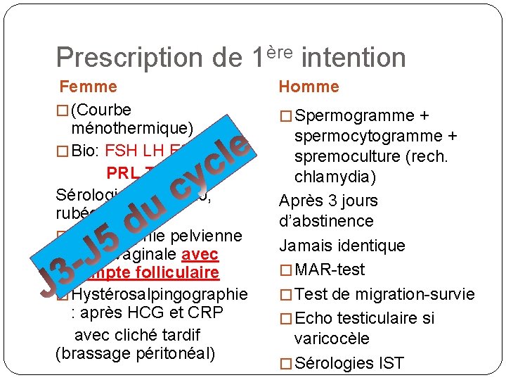 Prescription de 1ère intention Femme � (Courbe ménothermique) � Bio: FSH LH E 2