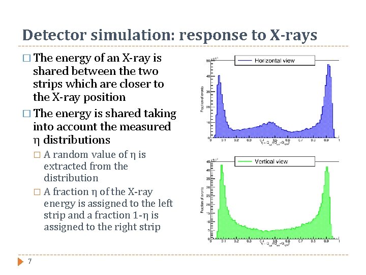 Detector simulation: response to X-rays � The energy of an X-ray is shared between