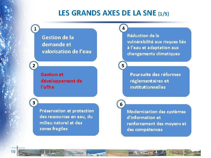 LES GRANDS AXES DE LA SNE (1/5) 4 1 Réduction de la vulnérabilité aux