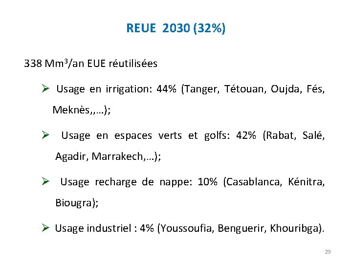REUE 2030 (32%) 338 Mm 3/an EUE réutilisées Ø Usage en irrigation: 44% (Tanger,