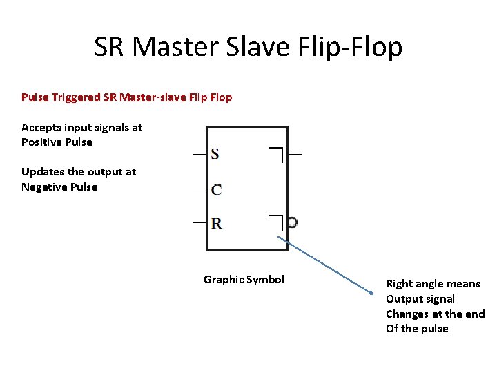 SR Master Slave Flip-Flop Pulse Triggered SR Master-slave Flip Flop Accepts input signals at SR Master Slave Flip-Flop Pulse Triggered SR Master-slave Flip Flop Accepts input signals at