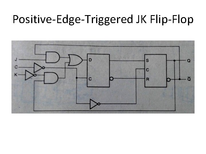 Positive-Edge-Triggered JK Flip-Flop Positive-Edge-Triggered JK Flip-Flop