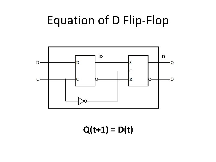 Equation of D Flip-Flop D Q(t+1) = D(t) D Equation of D Flip-Flop D Q(t+1) = D(t) D