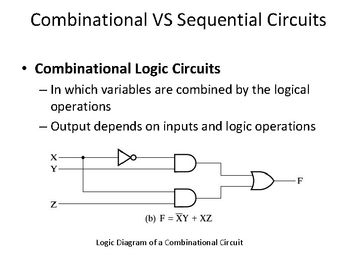 Combinational VS Sequential Circuits • Combinational Logic Circuits – In which variables are combined Combinational VS Sequential Circuits • Combinational Logic Circuits – In which variables are combined