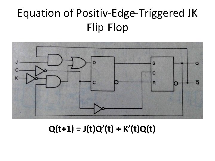 Equation of Positiv-Edge-Triggered JK Flip-Flop Q(t+1) = J(t)Q’(t) + K’(t)Q(t) Equation of Positiv-Edge-Triggered JK Flip-Flop Q(t+1) = J(t)Q’(t) + K’(t)Q(t)