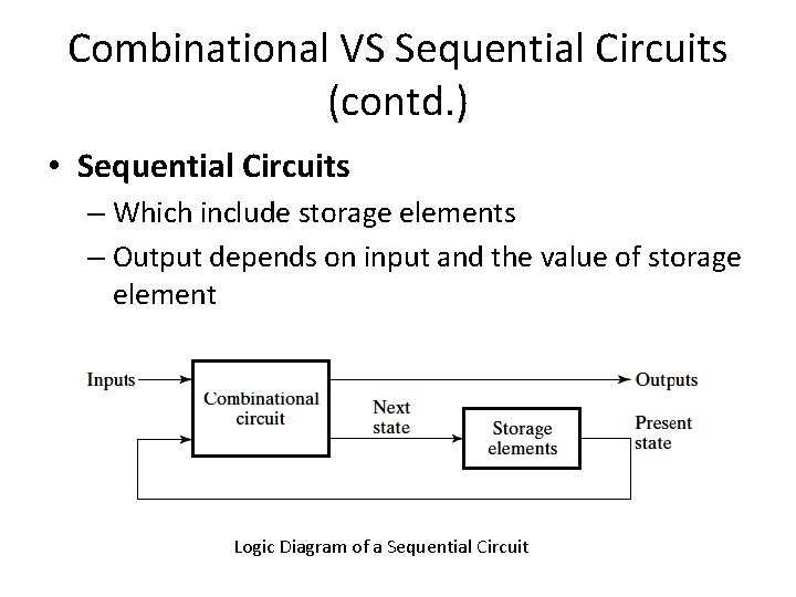 Combinational VS Sequential Circuits (contd. ) • Sequential Circuits – Which include storage elements Combinational VS Sequential Circuits (contd. ) • Sequential Circuits – Which include storage elements