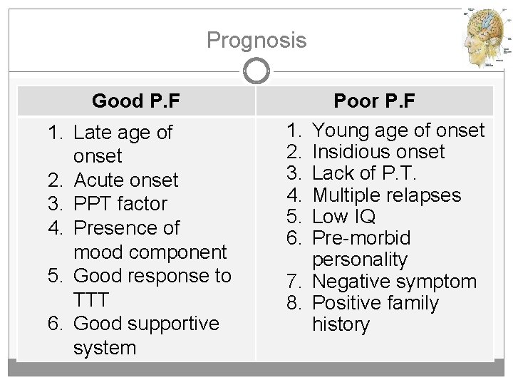 Prognosis Good P. F 1. Late age of onset 2. Acute onset 3. PPT