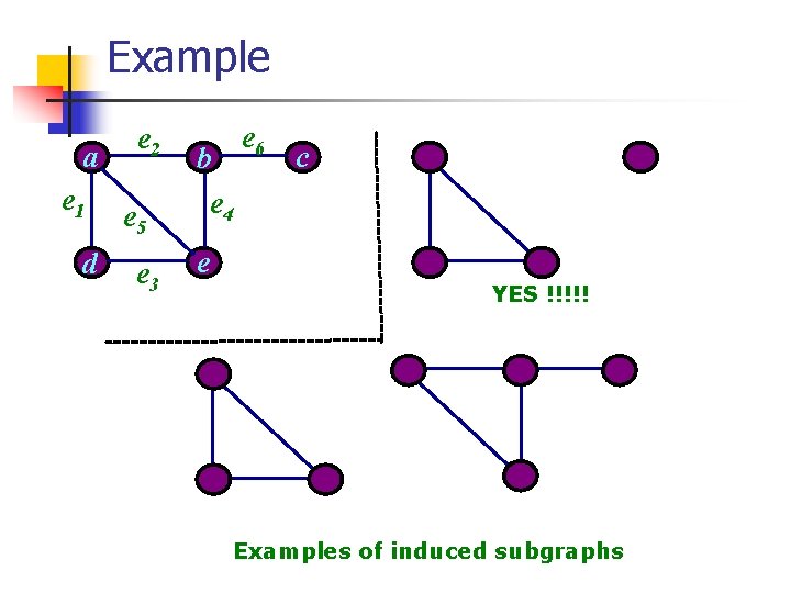 Example a e 1 d e 2 e 5 e 3 b e 4 Example a e 1 d e 2 e 5 e 3 b e 4