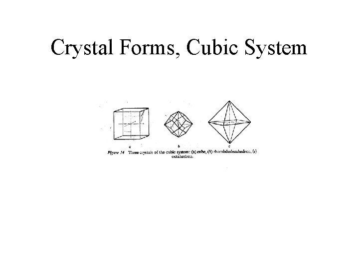 Crystal Forms, Cubic System 