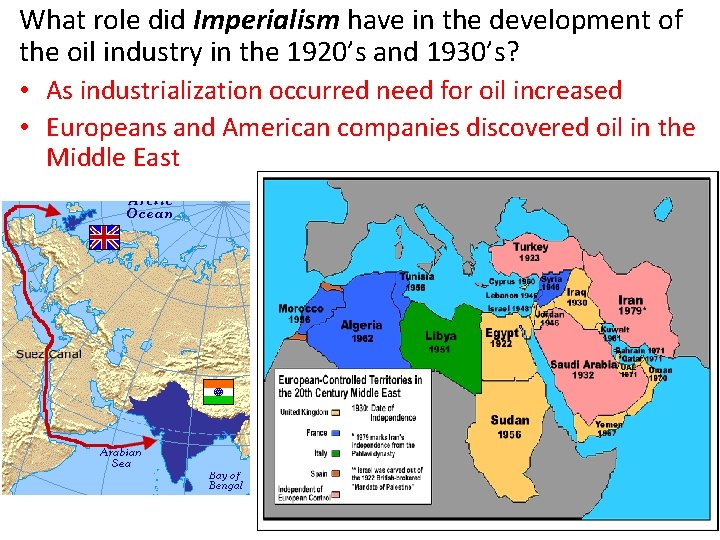 What role did Imperialism have in the development of the oil industry in the