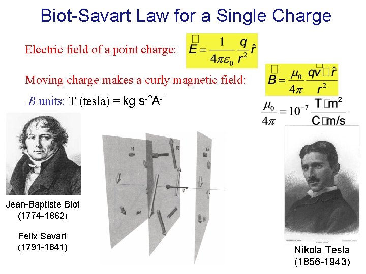 Biot-Savart Law for a Single Charge Electric field of a point charge: Moving charge