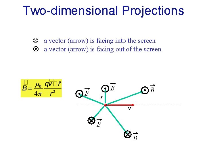 Two-dimensional Projections Ä a vector (arrow) is facing into the screen a vector (arrow)