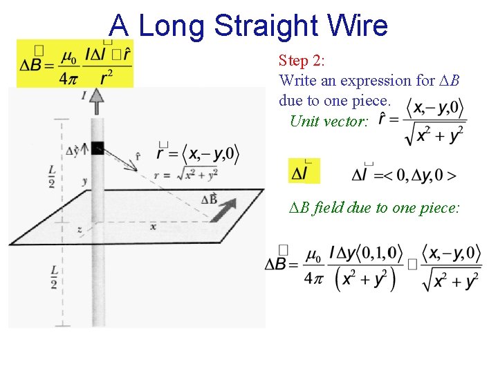 A Long Straight Wire Step 2: Write an expression for B due to one