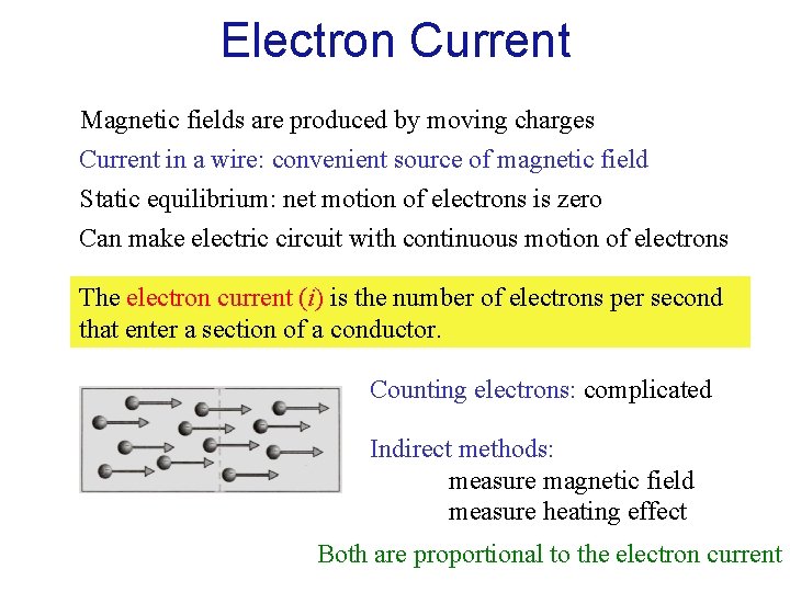 Electron Current Magnetic fields are produced by moving charges Current in a wire: convenient