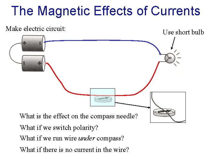 The Magnetic Effects of Currents Make electric circuit: What is the effect on the
