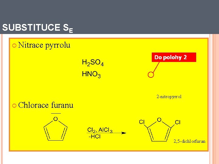 SUBSTITUCE SE Nitrace pyrrolu 2 -nitropyrrol Chlorace furanu 2, 5 -dichlorfuran 