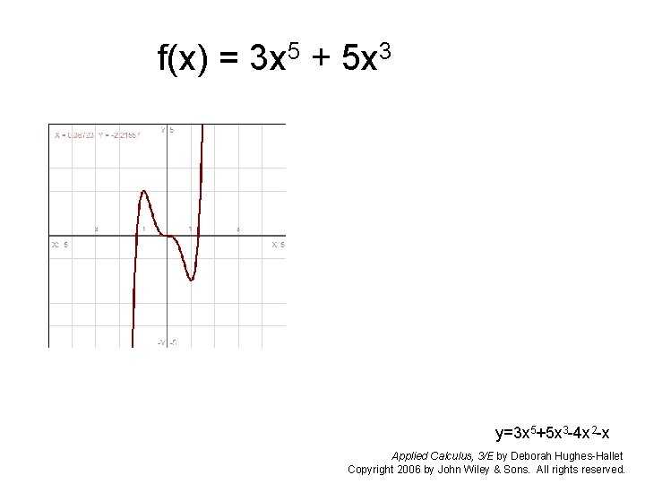 f(x) = 3 x 5 + 5 x 3 y=3 x 5+5 x 3