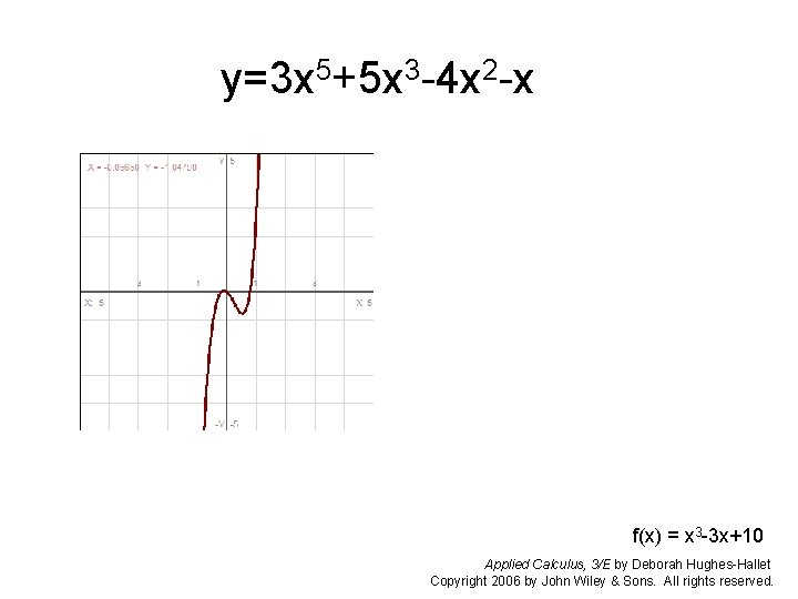 y=3 x 5+5 x 3 -4 x 2 -x f(x) = x 3 -3