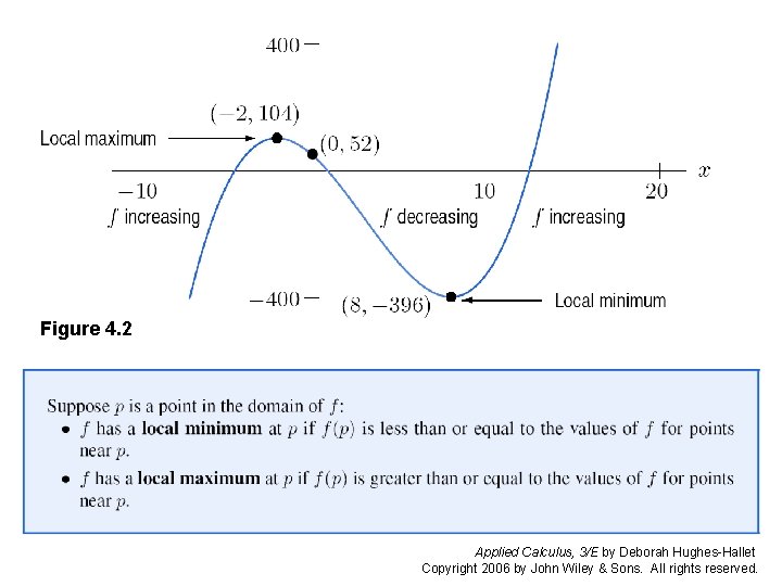 Figure 4. 2 and the first box on page 177. Applied Calculus, 3/E by