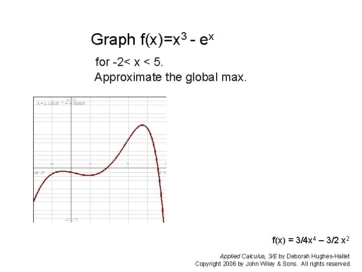 Graph f(x)=x 3 - ex for -2< x < 5. Approximate the global max.