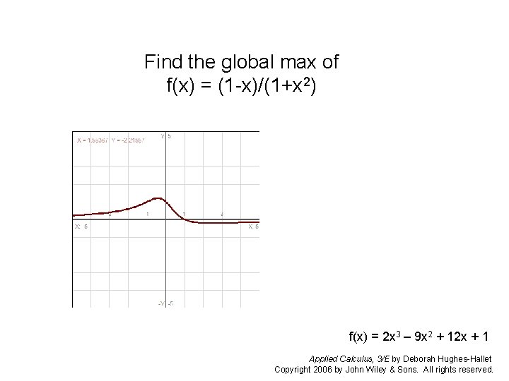 Find the global max of f(x) = (1 -x)/(1+x 2) f(x) = 2 x