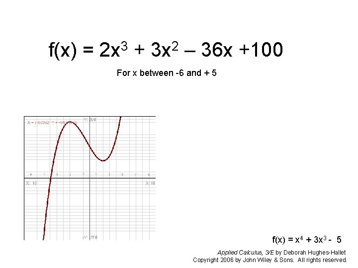 f(x) = 2 x 3 + 3 x 2 – 36 x +100 For