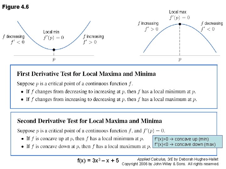 Figure 4. 6 Slide 2: 2 boxes on pg 176 and Figure 4. 6