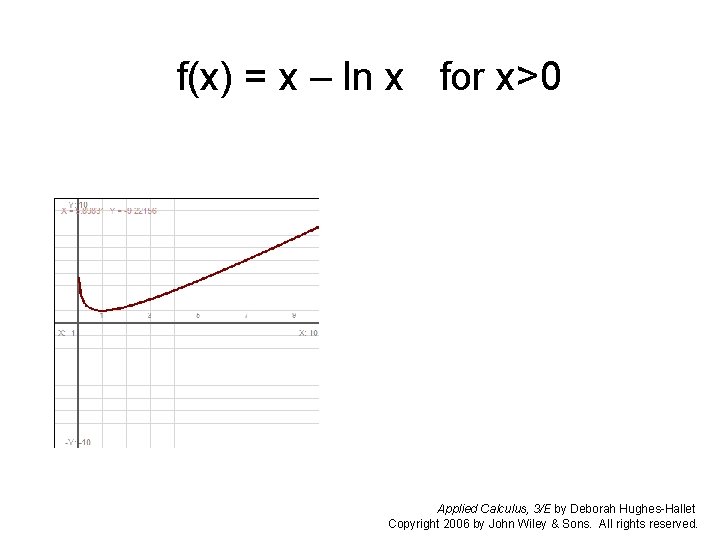 f(x) = x – ln x for x>0 Applied Calculus, 3/E by Deborah Hughes-Hallet