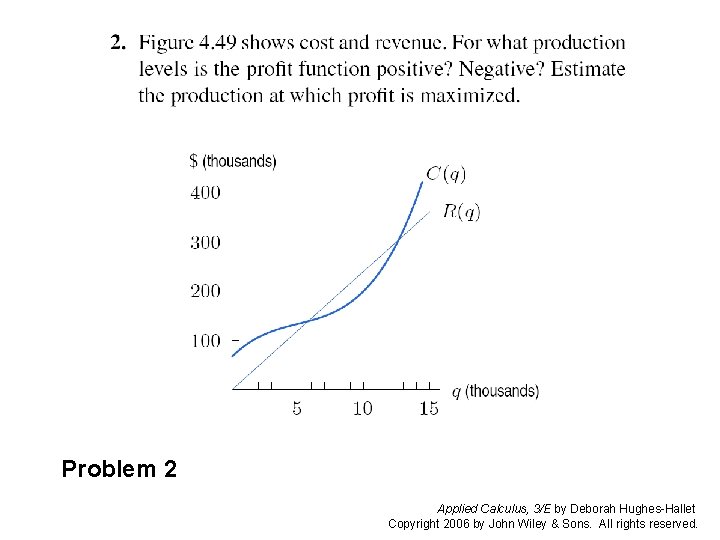 Slide 3: Problem 2 Applied Calculus, 3/E by Deborah Hughes-Hallet Copyright 2006 by John