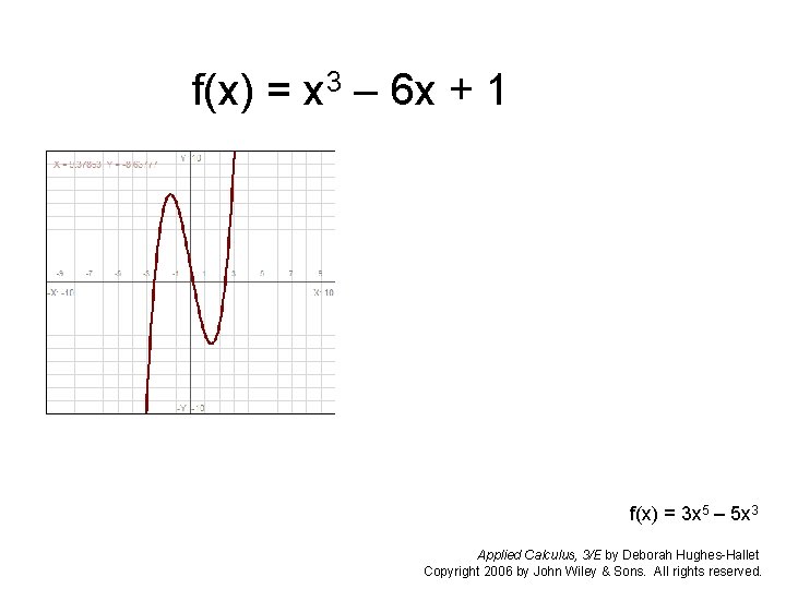 f(x) = x 3 – 6 x + 1 f(x) = 3 x 5
