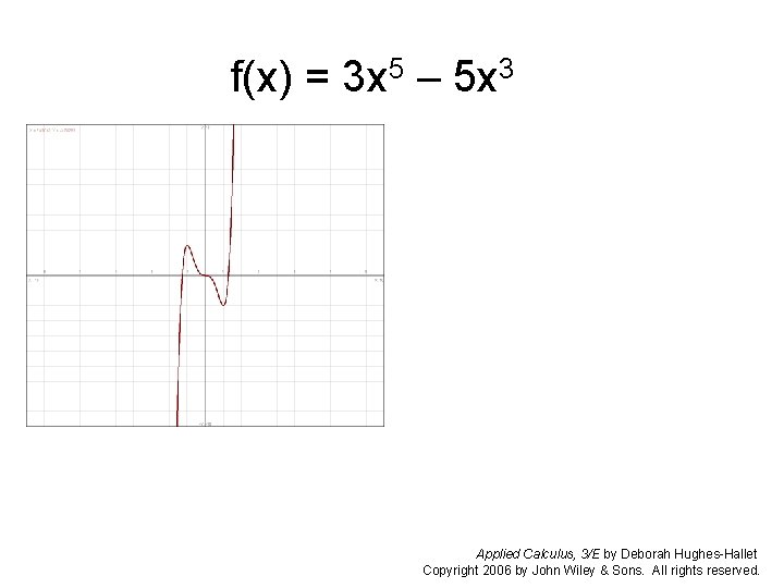 f(x) = 3 x 5 – 5 x 3 Applied Calculus, 3/E by Deborah