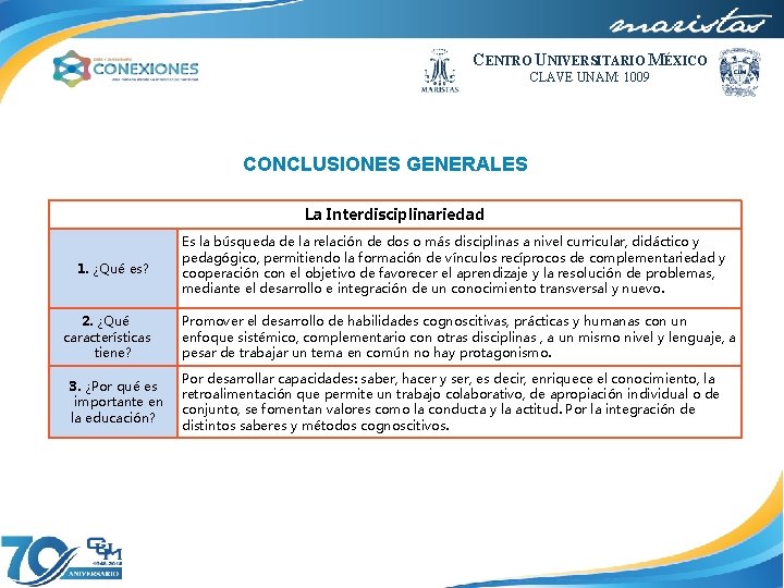 CENTRO UNIVERSITARIO MÉXICO CLAVE UNAM: 1009 CONCLUSIONES GENERALES La Interdisciplinariedad 1. ¿Qué es? 2.