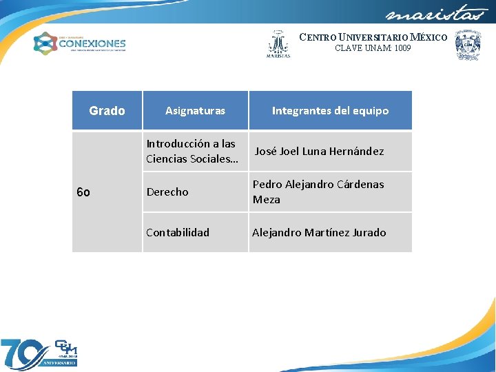 CENTRO UNIVERSITARIO MÉXICO CLAVE UNAM: 1009 Grado 6 o Asignaturas Integrantes del equipo Introducción