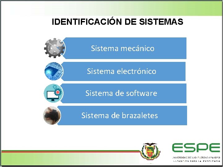 IDENTIFICACIÓN DE SISTEMAS Sistema mecánico Sistema electrónico Sistema de software Sistema de brazaletes 