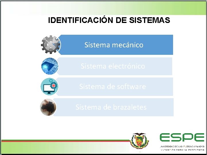 IDENTIFICACIÓN DE SISTEMAS Sistema mecánico Sistema electrónico Sistema de software Sistema de brazaletes 