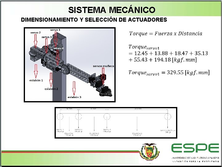 SISTEMA MECÁNICO DIMENSIONAMIENTO Y SELECCIÓN DE ACTUADORES 