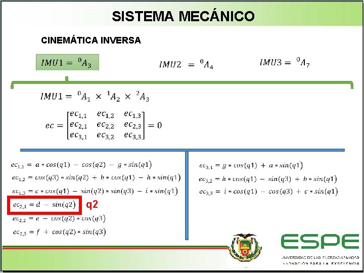 SISTEMA MECÁNICO CINEMÁTICA INVERSA q 2 