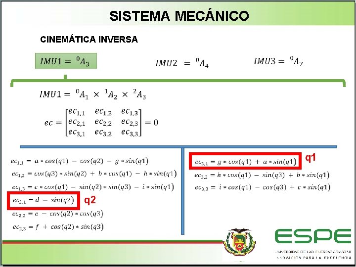SISTEMA MECÁNICO CINEMÁTICA INVERSA q 1 q 2 