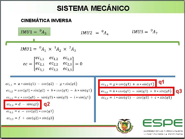 SISTEMA MECÁNICO CINEMÁTICA INVERSA q 1 q 3 q 2 