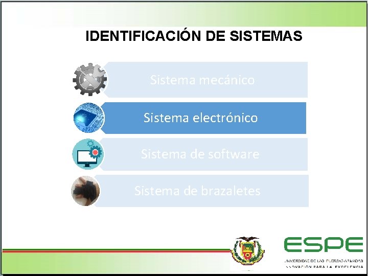 IDENTIFICACIÓN DE SISTEMAS Sistema mecánico Sistema electrónico Sistema de software Sistema de brazaletes 