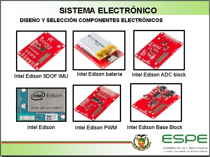 SISTEMA ELECTRÓNICO DISEÑO Y SELECCIÓN COMPONENTES ELECTRÓNICOS Intel Edison 9 DOF IMU Intel Edison